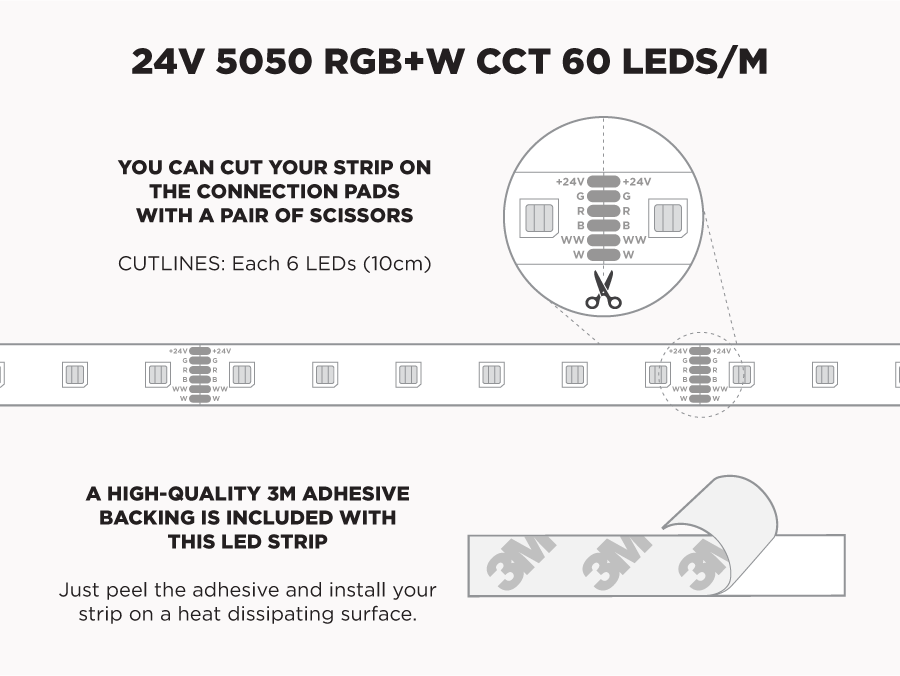 Aura LED Strip 24V RGBCW 18W 60L 12MM (10M/Roll, Dimmable, Dynamic Effects)