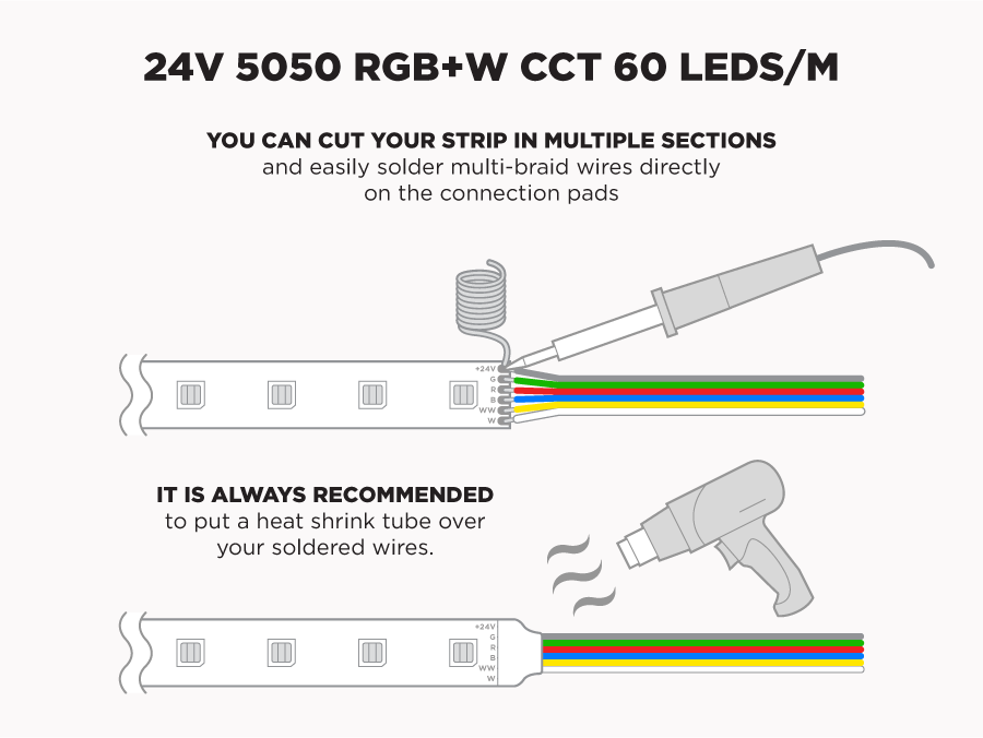 Aura LED Strip 24V RGBCW 18W 60L 12MM (10M/Roll, Dimmable, Dynamic Effects)