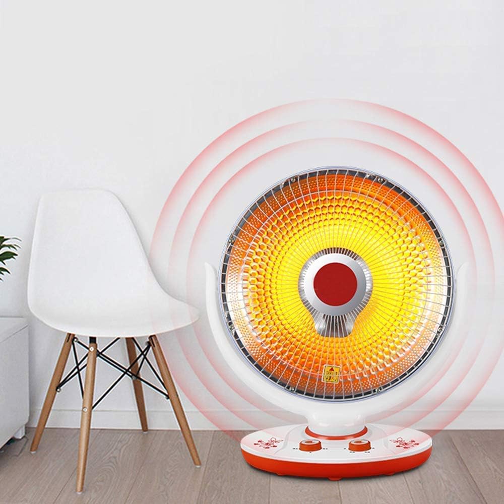VEM Heater 550W - 1100W APG