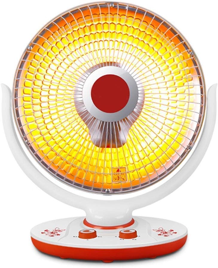 VEM Heater 550W - 1100W APG
