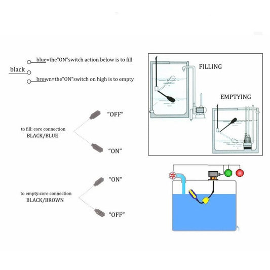 V.E.M. Automatic Water Level Float Switch V.E.M.