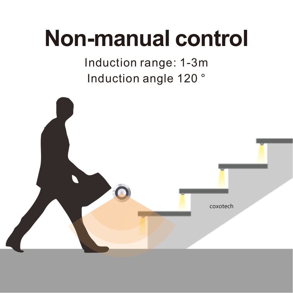 V2-STEP LED Stair Induction Controller System (Motion Sensor, 500W Capacity)