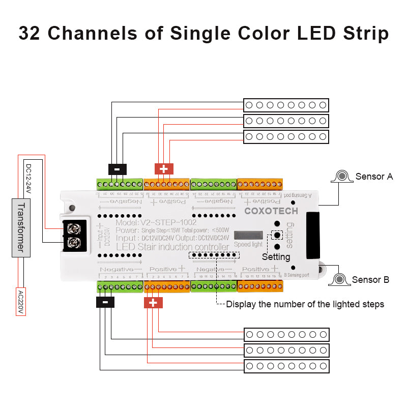 V2-STEP LED Stair Induction Controller System (Motion Sensor, 500W Capacity)