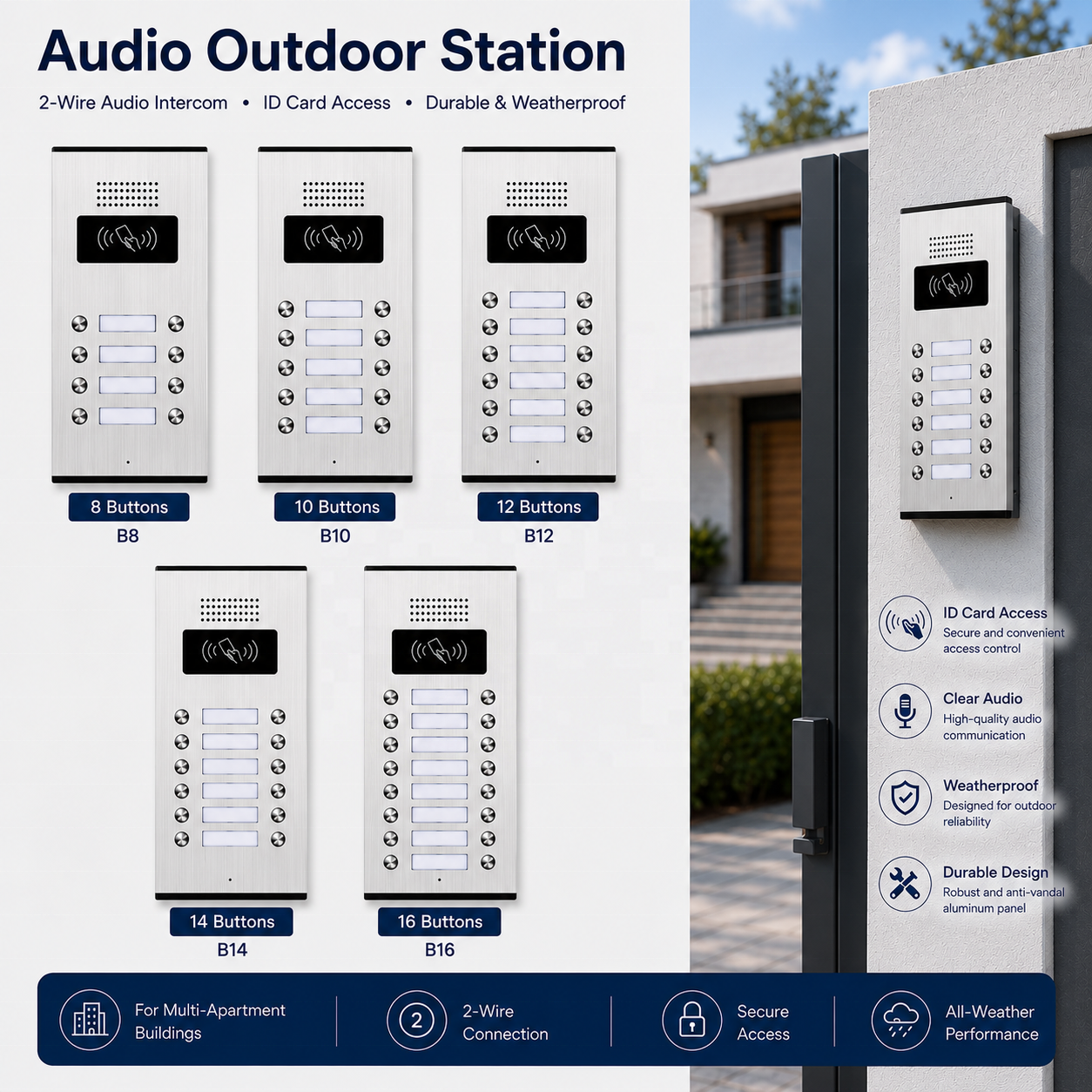 V.E.M. Audio Doorphone - 6 Household V.E.M.