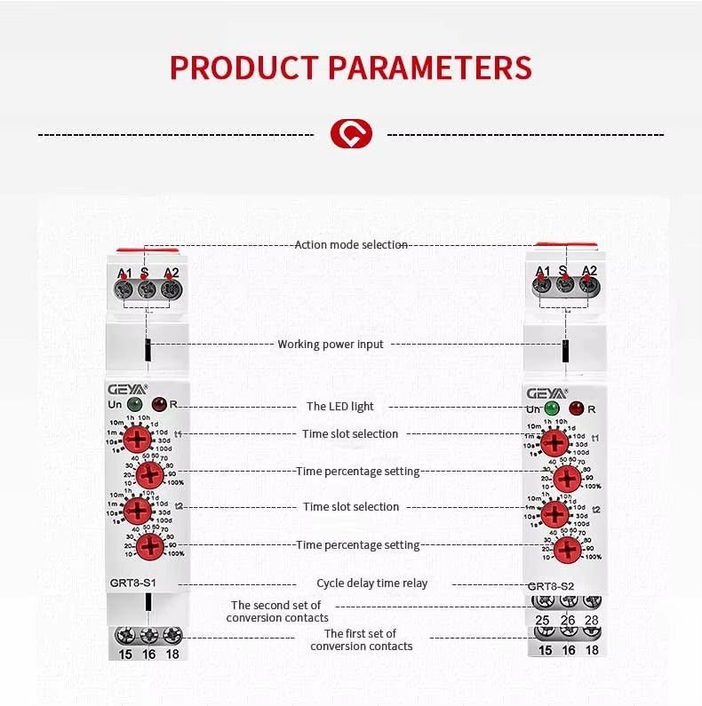 GEYA GRT8 - S1 Asymmetric Cycler Timer Relay - GEYA - Azar Group