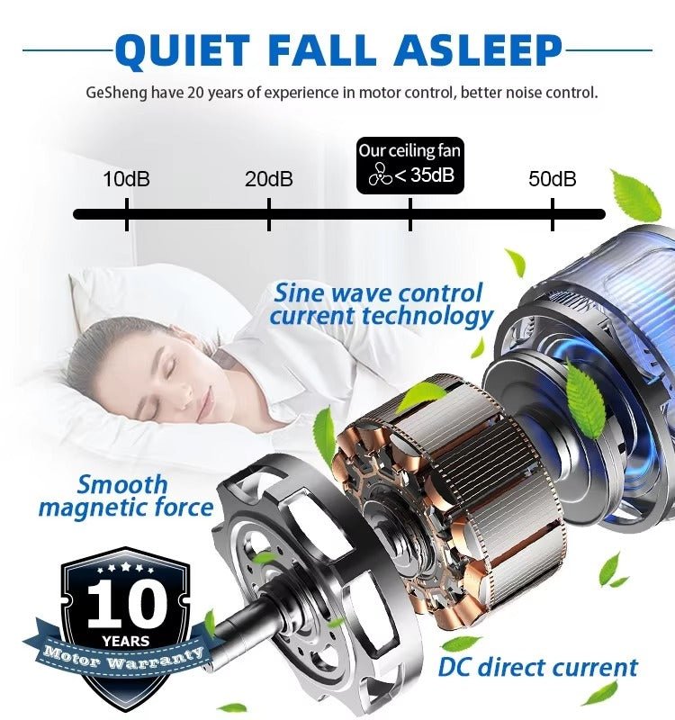 GS - W02 - 50 50CM Industrial Farmhouse Ceiling Fan with Light - Ceiling Fan with Light - Aura Lighting - Azar Group