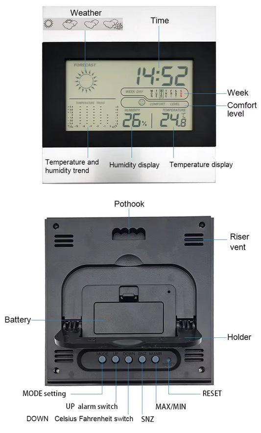 LDTH - 520 Thermo - hygrometer - Thermometers - V.E.M. - Azar Group