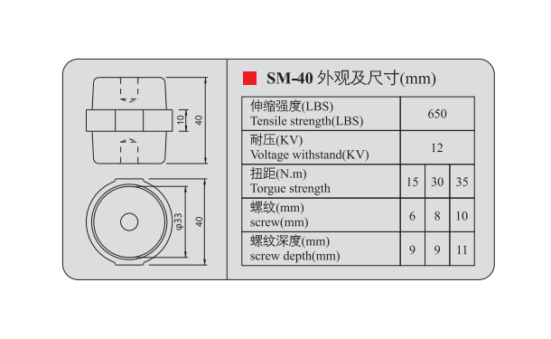 Technical specifications of SM-40 components with dimensions and details.