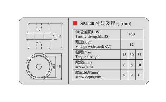 Technical specifications of SM-40 components with dimensions and details.
