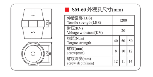 Technical drawings of various screw specifications with dimensions and details.
