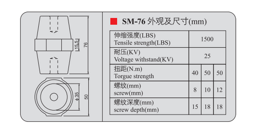 Technical drawings of various screw specifications with dimensions and details.