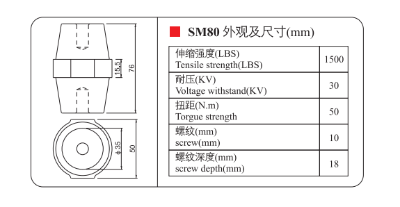 Technical drawings of various screw specifications with dimensions and details.