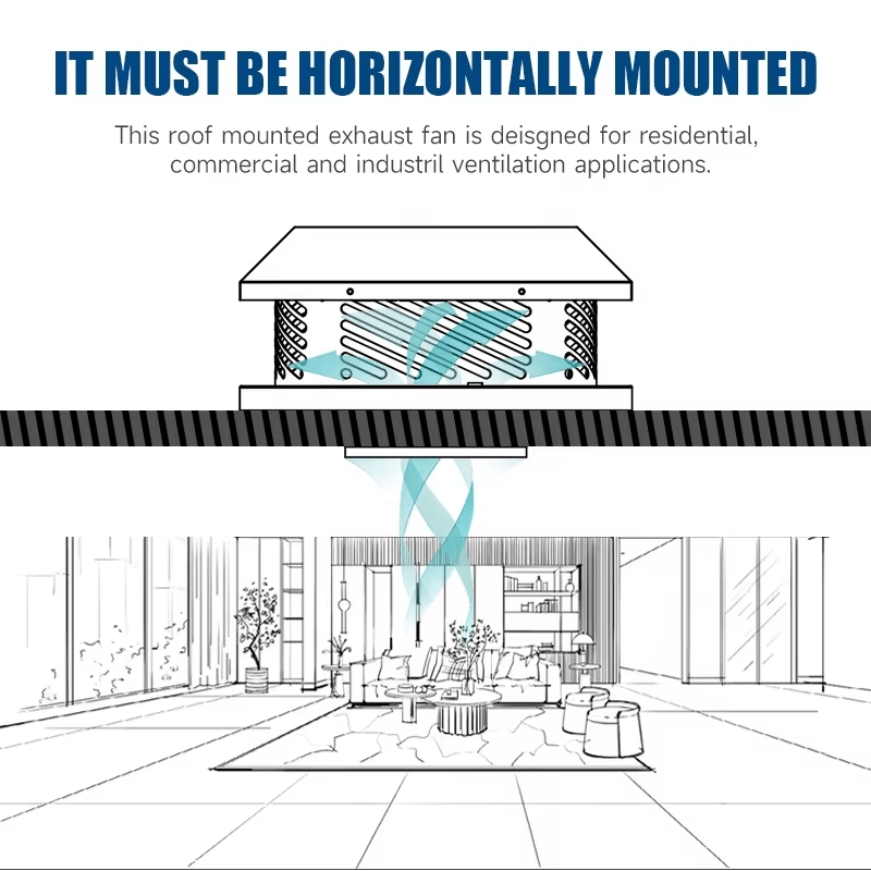 VEM - HEE - 100IZR 4 - Inch White Roof Mounted Exhaust Fan 220V Centrifugal Roof Fan - Fans - V.E.M. - Azar Group