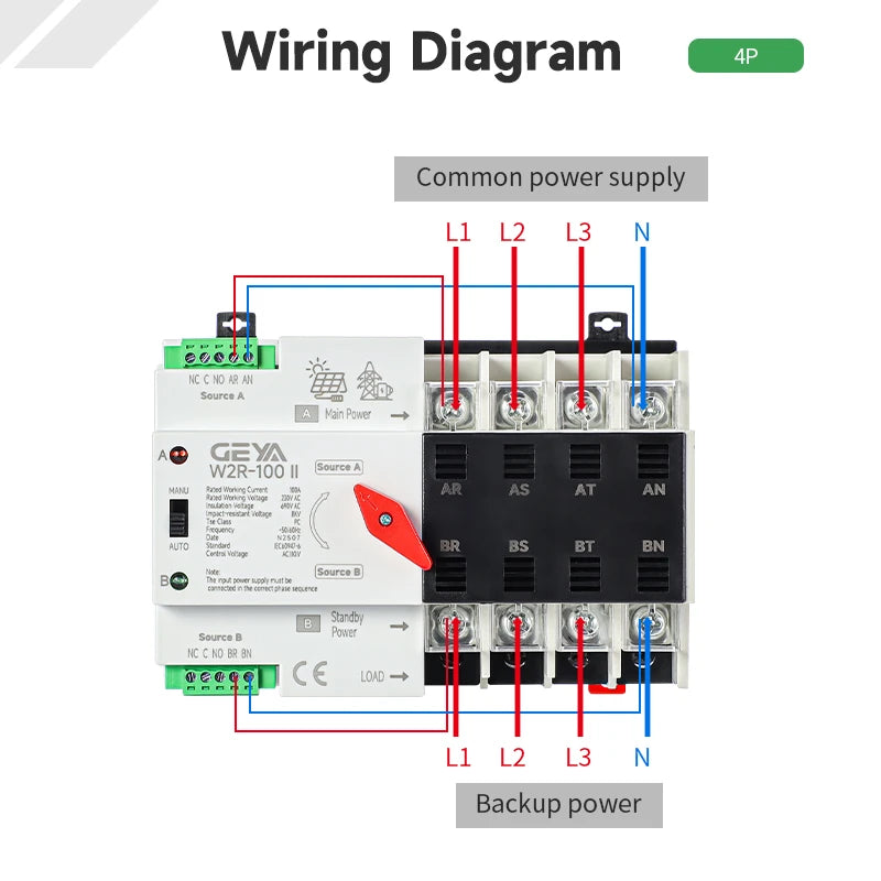 GEYA W2R-WiFi 4P automatic transfer switch wiring diagram