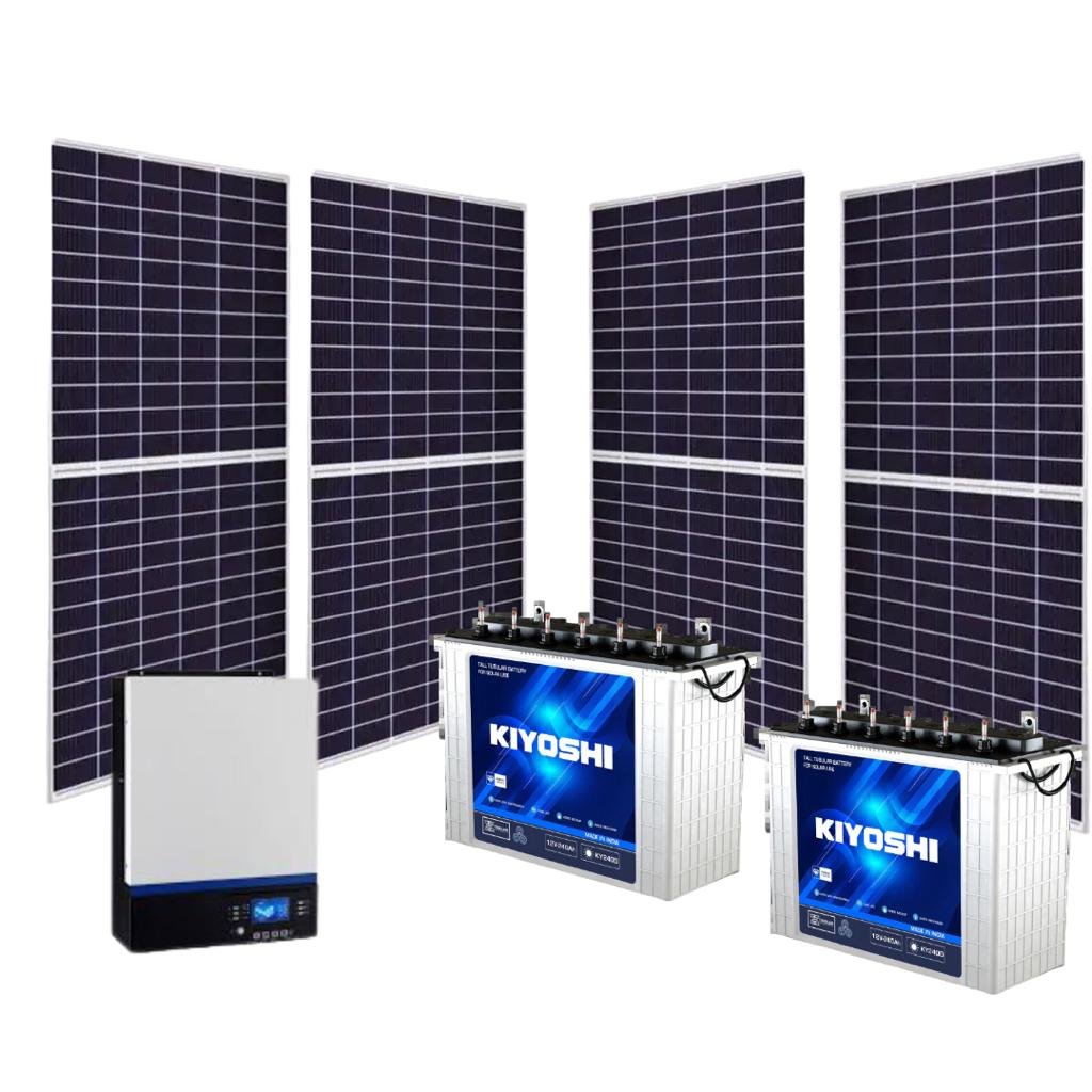 Solar Energy Kit