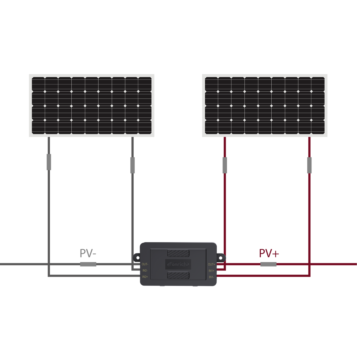 Fonrich FR-PVMS-TTQC Rapid Shutdown Device (RSD) for Solar PV — 2 Modules, 1500V