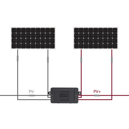 Fonrich FR-PVMS-TTQC Rapid Shutdown Device (RSD) for Solar PV — 2 Modules, 1500V