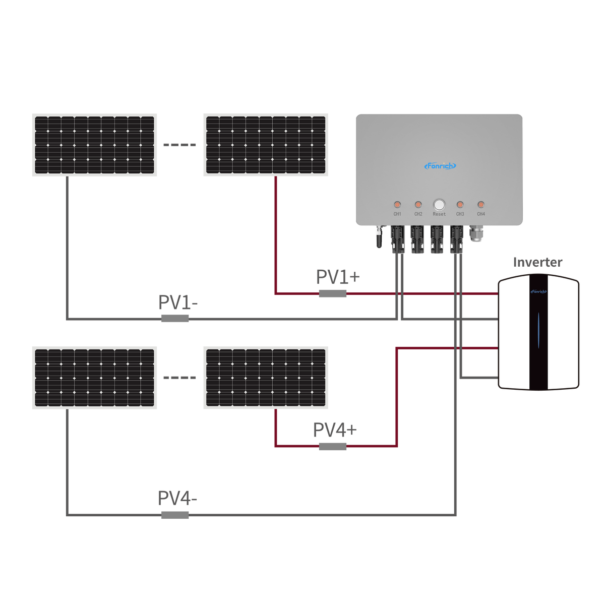 Fonrich FR-AFCI-B04A AFCI Arc Protection Box — 4 Channels, 1100V, WiFi & Bluetooth