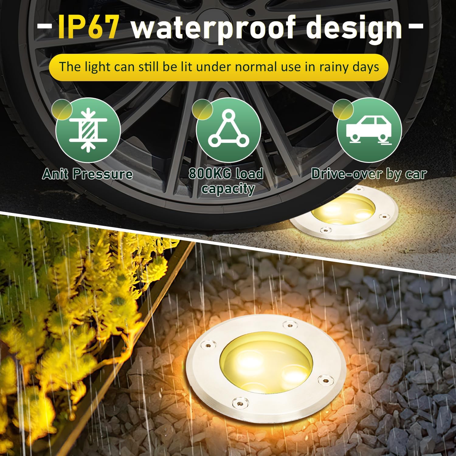 AURA Underground Spot Light – LED (3W, Warm White 3000K) - Azar Group