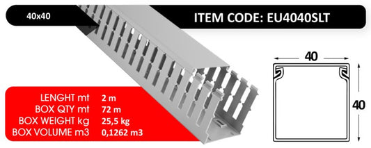 Slotted Cable Trunking 40×40 – 2 Meters