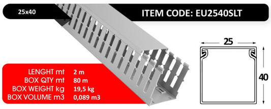 Slotted Cable Trunking 25×40 – 2 Meters