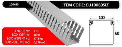 قنوات الكابلات المشقوقة 100×60 – 2 متر