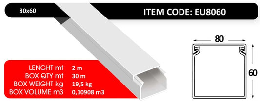 PVC Trunking 80×60 – IP40 – 2 Meters
