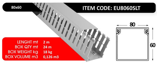 Slotted Cable Trunking 80×60 – 2 Meters
