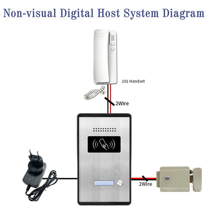 V.E.M. Audio Doorphone - 1 Household V.E.M.