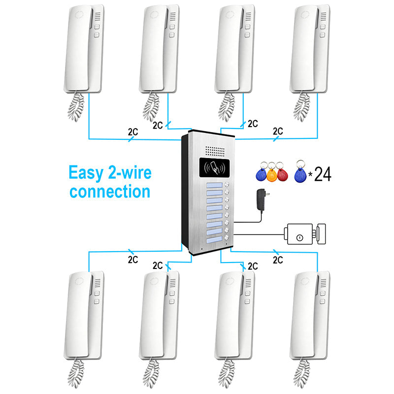 V.E.M. Audio Doorphone - 8 Household V.E.M.