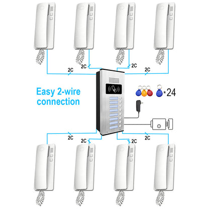 V.E.M. Audio Doorphone - 8 Household V.E.M.