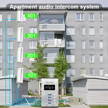V.E.M. Audio Doorphone - 2 Household V.E.M.