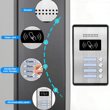 V.E.M. Audio Doorphone - 3 Household V.E.M.