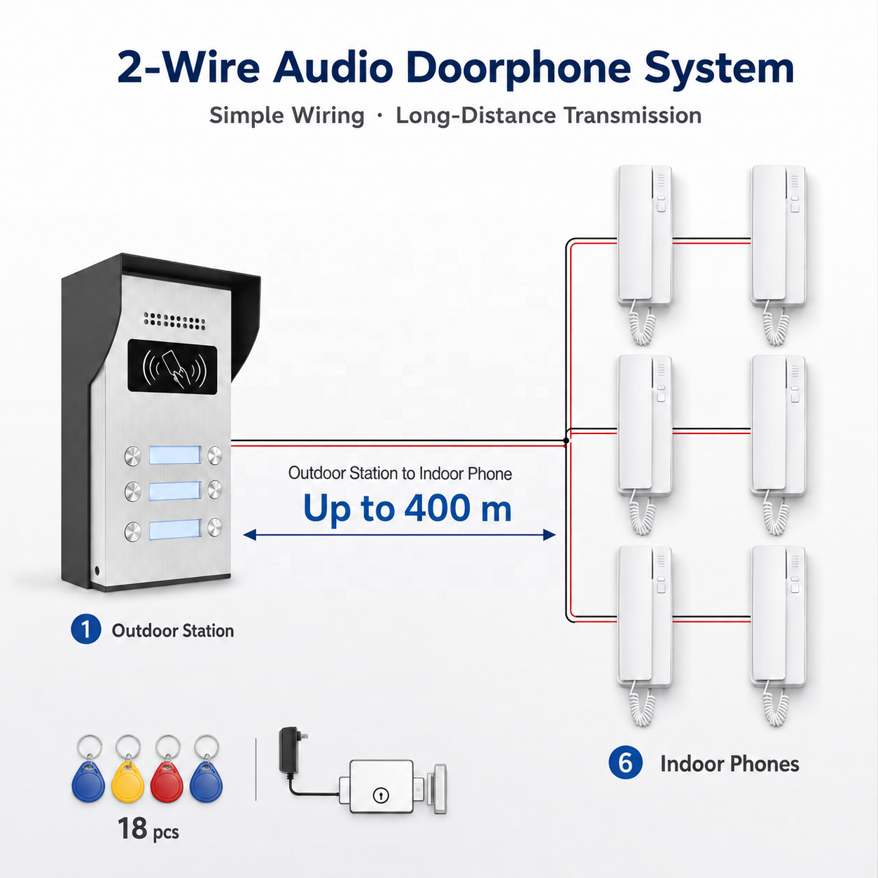 V.E.M. Audio Doorphone - 6 Household V.E.M.