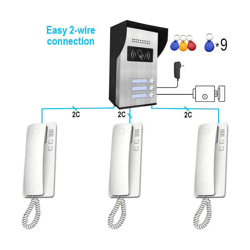 V.E.M. Audio Doorphone - 3 Household V.E.M.