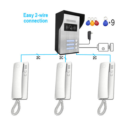 V.E.M. Audio Doorphone - 3 Household V.E.M.