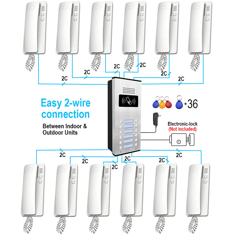 V.E.M. Audio Doorphone - 12 Household V.E.M.