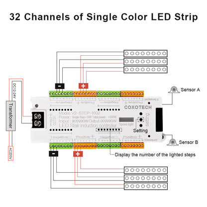 V2-STEP LED Stair Induction Controller System (Motion Sensor, 500W Capacity)