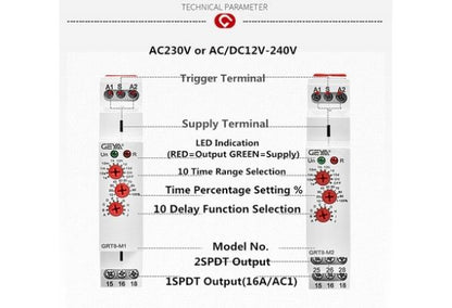 GEYA GRT8-M1 Multifunction Time Relay