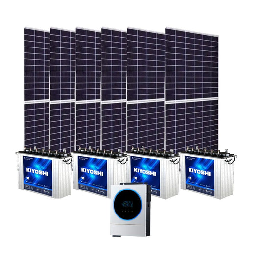 15 Amps Solar Kit Bundle 1600$