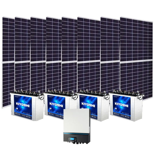 21 Amps Solar Kit Bundle 2050$