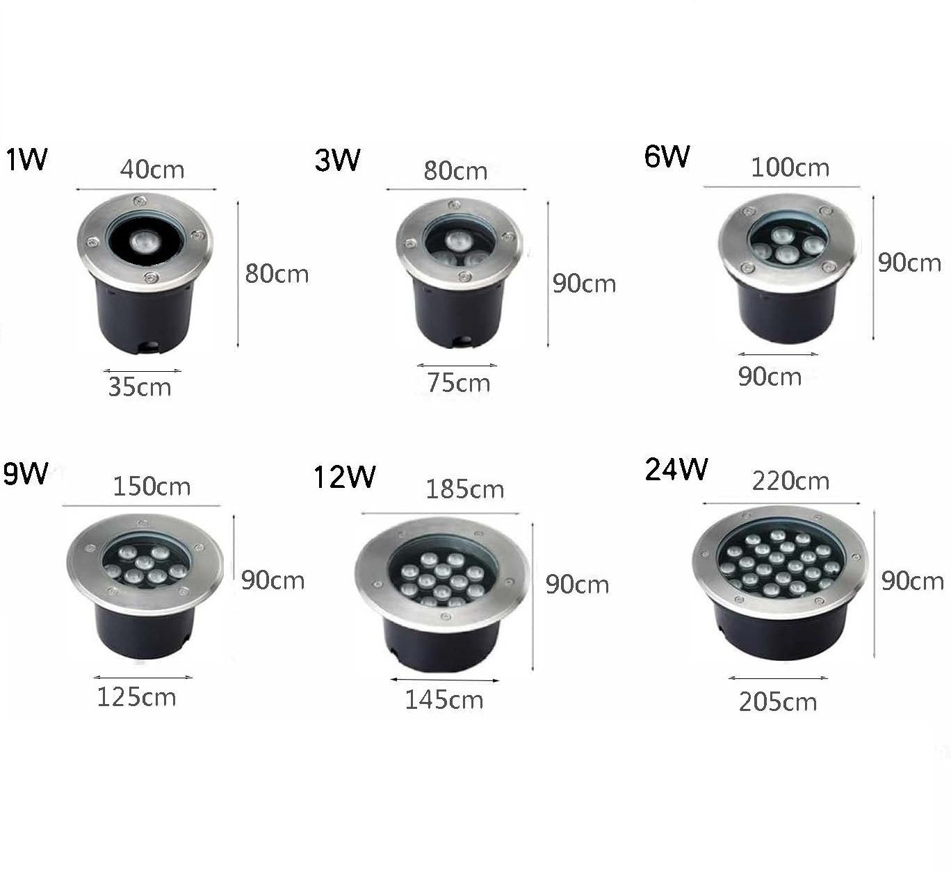 AURA Underground Spot Light – LED (1W, Warm White 3000K) - Azar Group