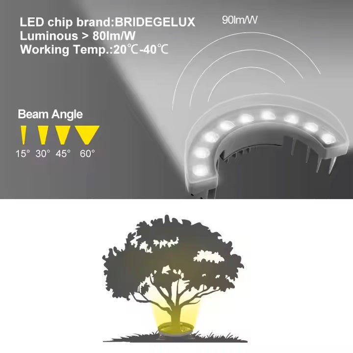 ARCH Wall Washer Light 12W RGB - LED Lights & Lighting - Aura Lighting - Azar Group