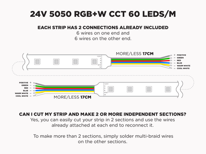 Aura LED Strip 24V RGBCW 18W 60L 12MM (10M/Roll, Dimmable, Dynamic Effects) - Aura Lighting - Azar Group