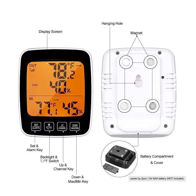 LDTH-6605 Thermo-hygrometer