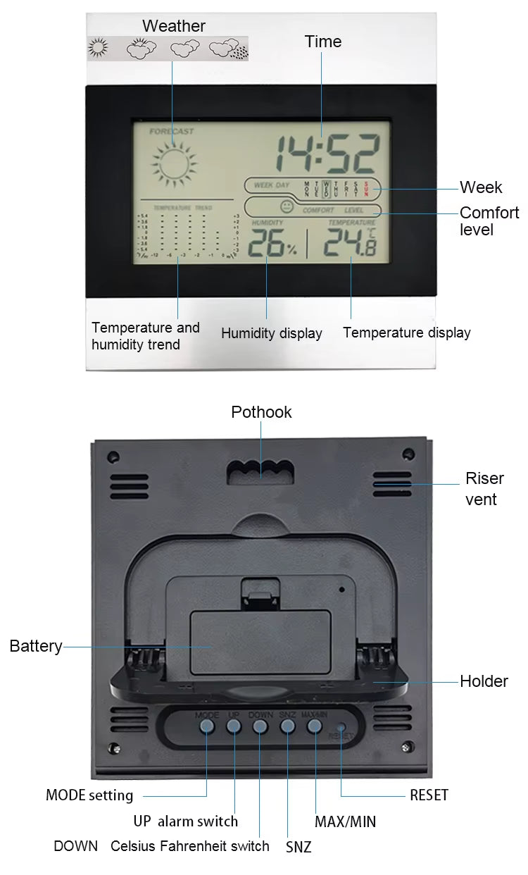 LDTH-520 Thermo-hygrometer