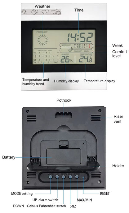 LDTH-520 Thermo-hygrometer