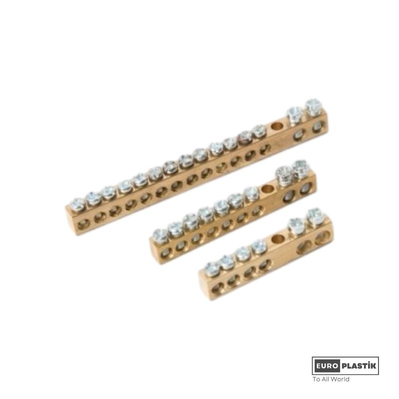 Premium Series Surface Mounted Fuse Box – Euro Plastik