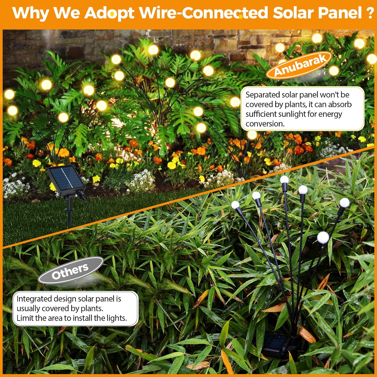 Firefly 8 LED Outdoor Solar Garden Lights - Summer Lighting Collection - Aura Lighting - Azar Group