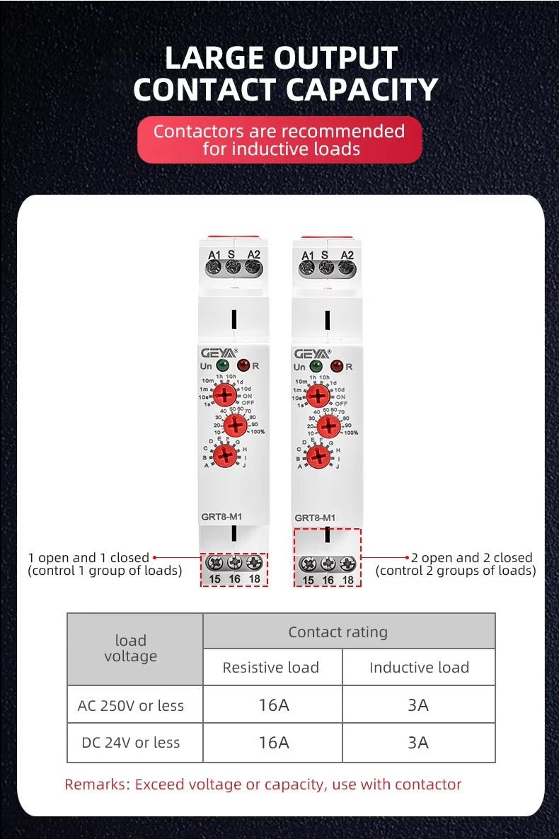 GEYA GRT8 - M1 Multifunction Time Relay - GEYA - Azar Group